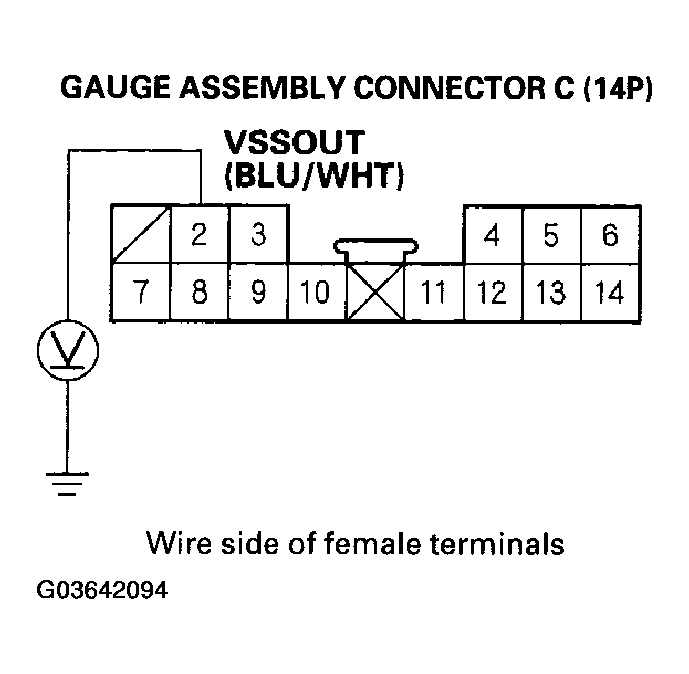 G03642094