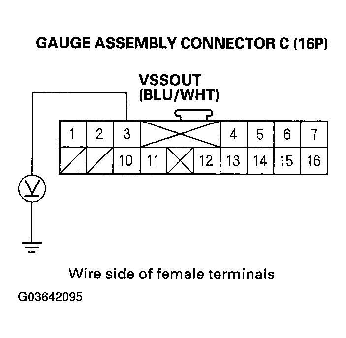 G03642095