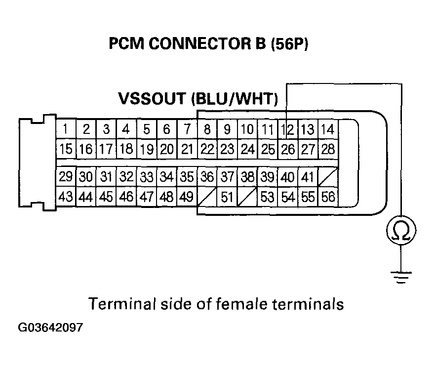 G03642097