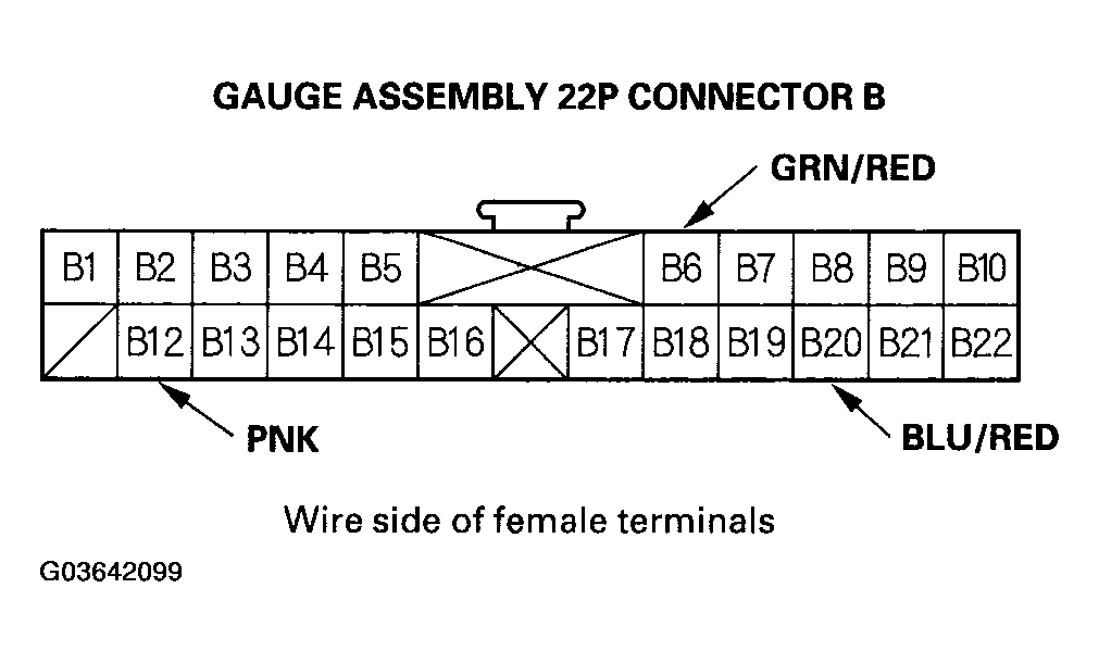 G03642099