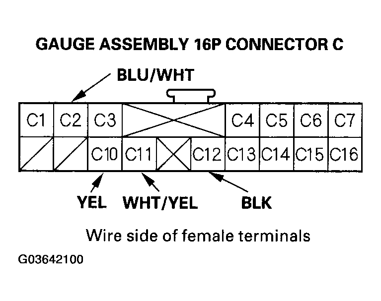 G03642100