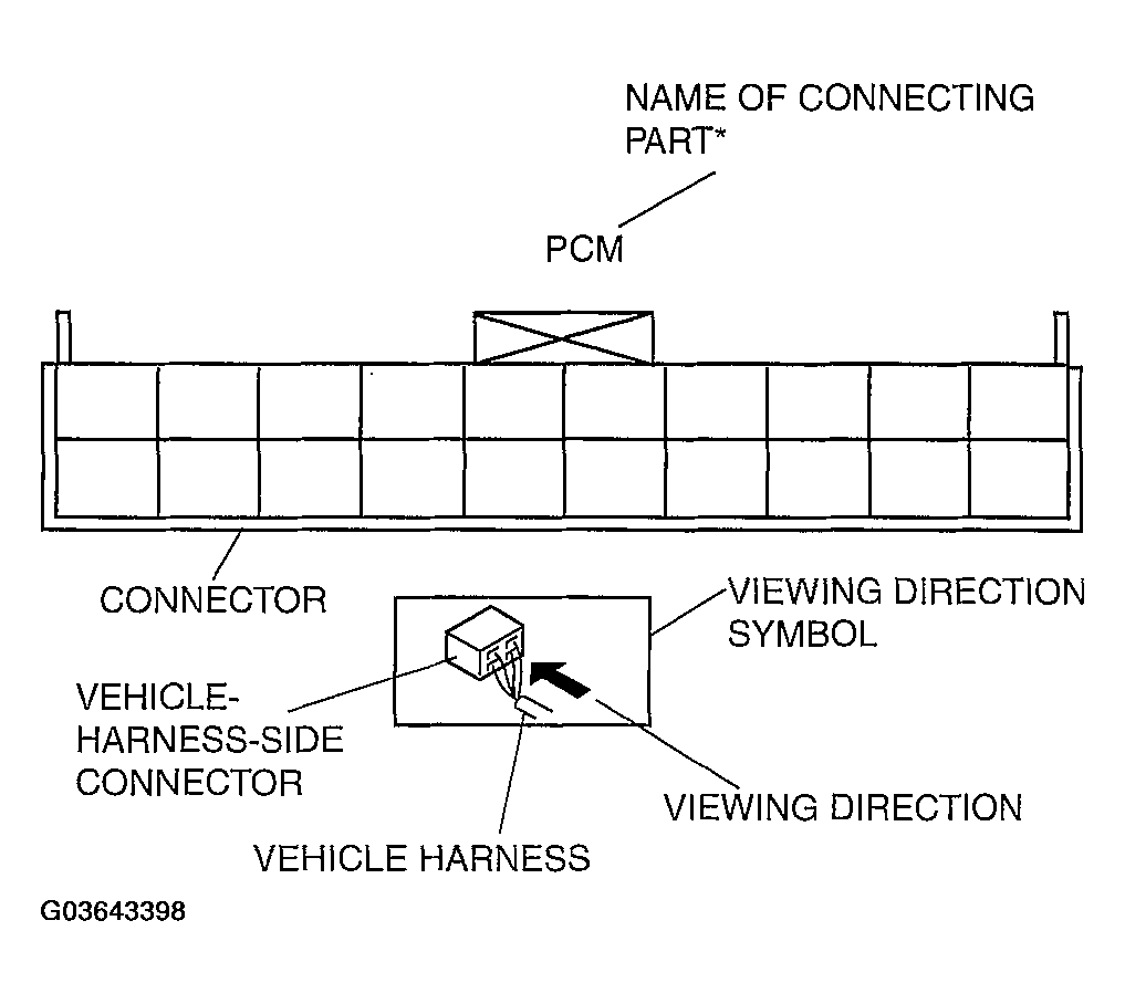 G03643398