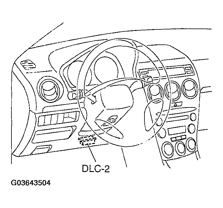 G03643504