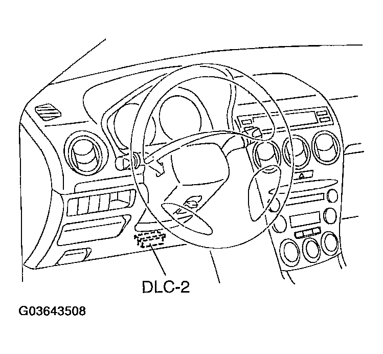 G03643508