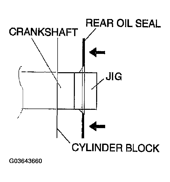 G03643660