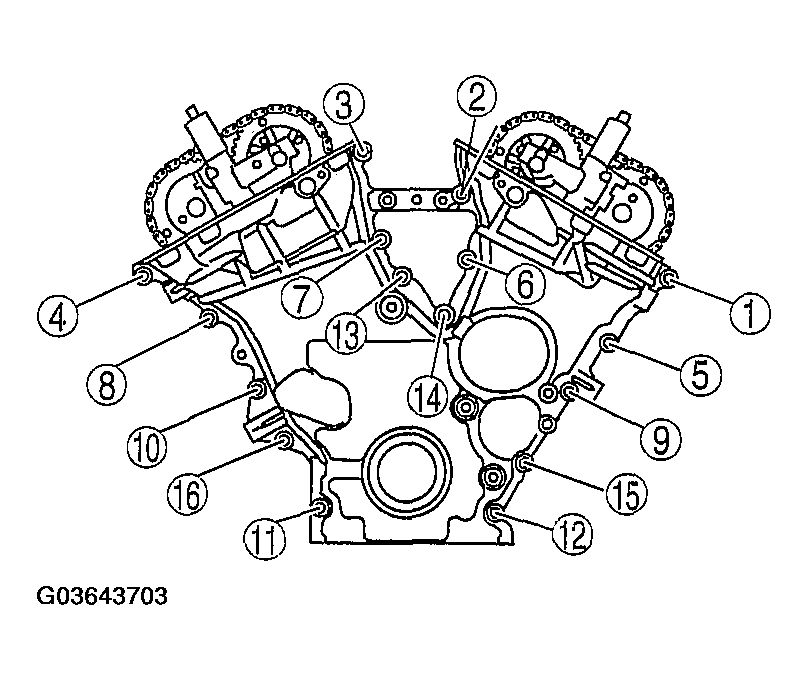 G03643703