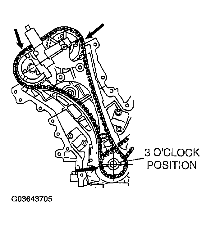 G03643705