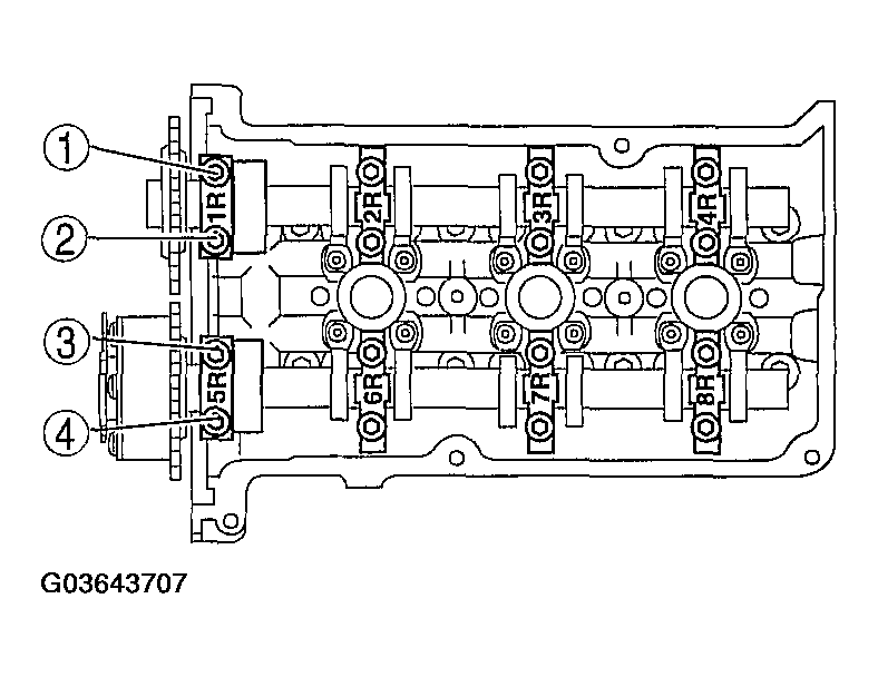G03643707
