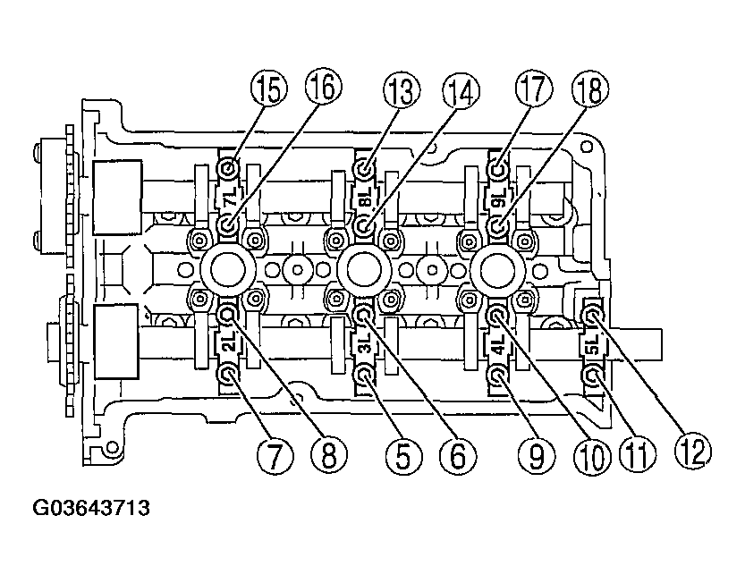 G03643713
