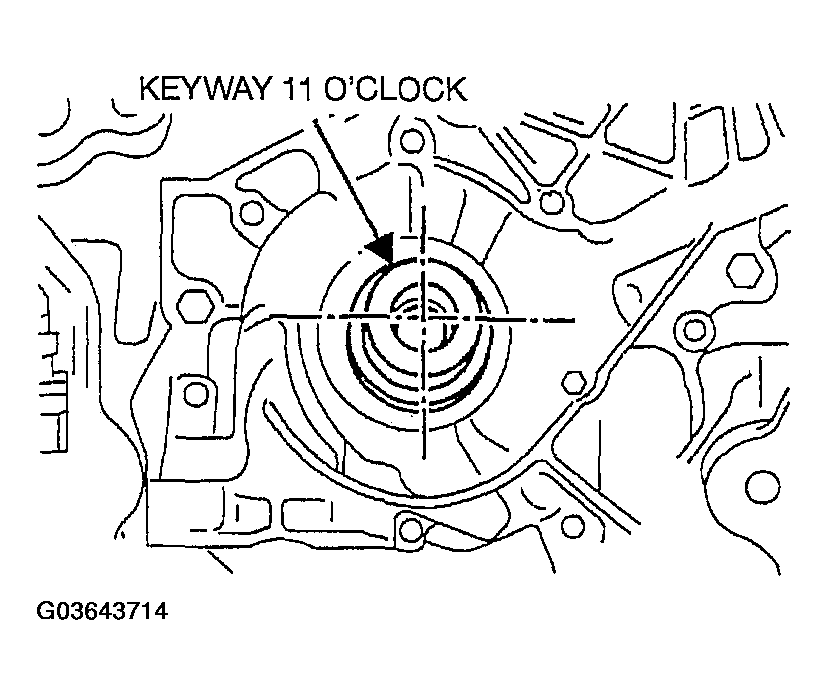 G03643714