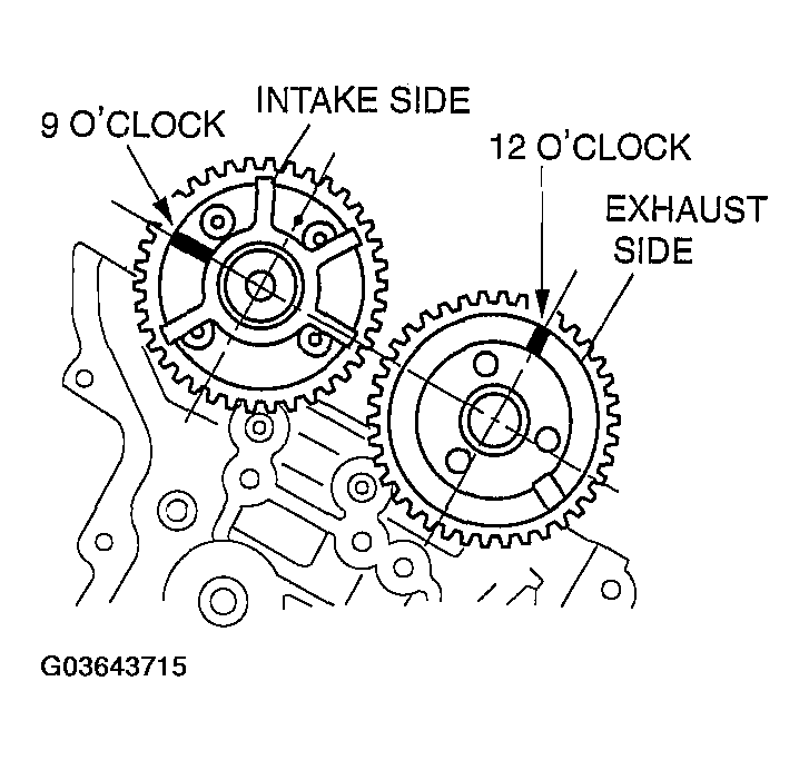 G03643715