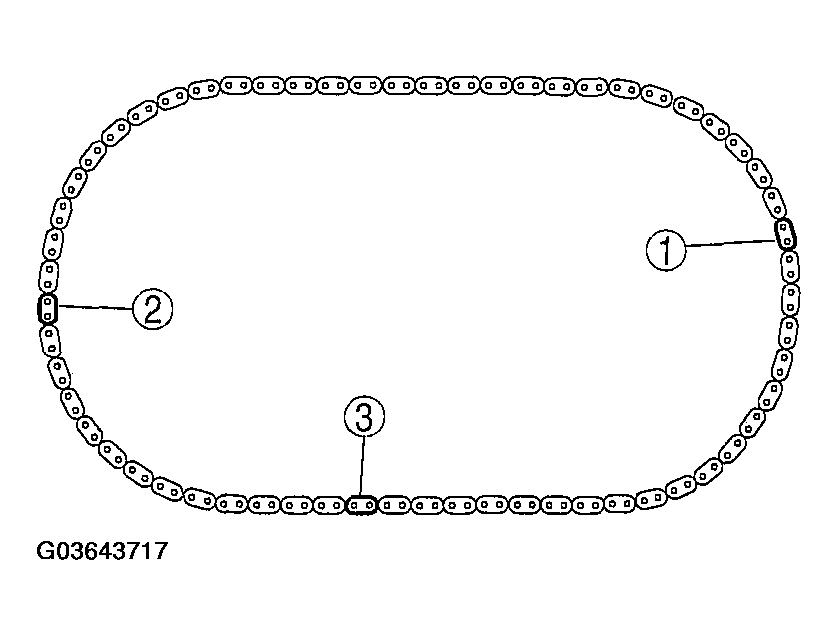 G03643717