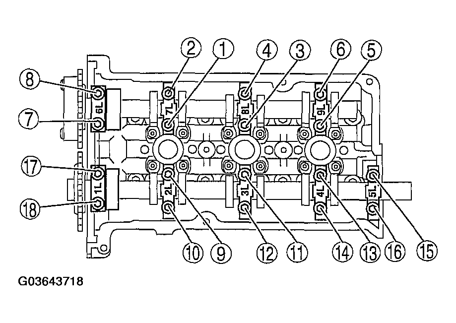 G03643718