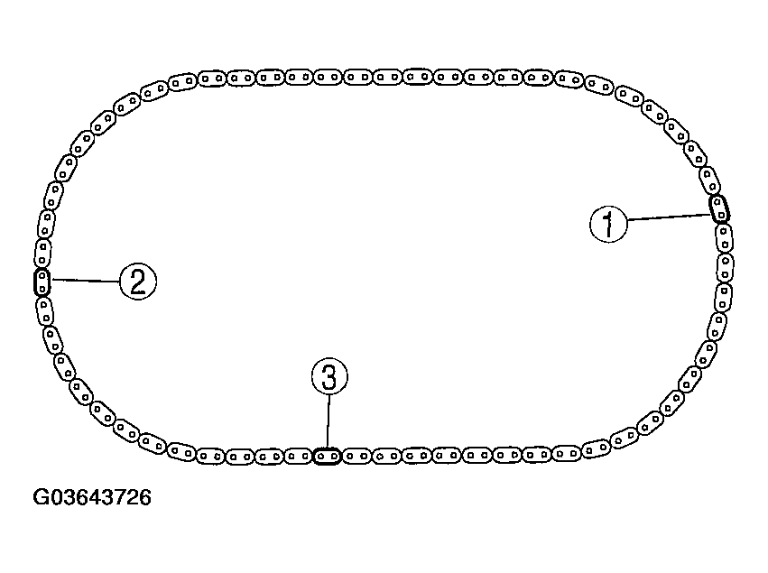 G03643726