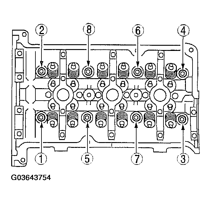 G03643754