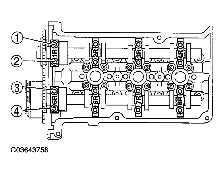 G03643758