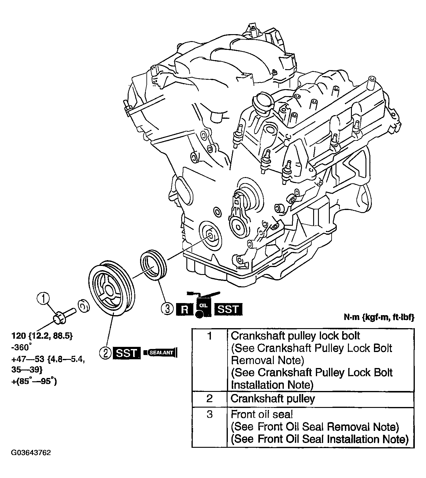 G03643762