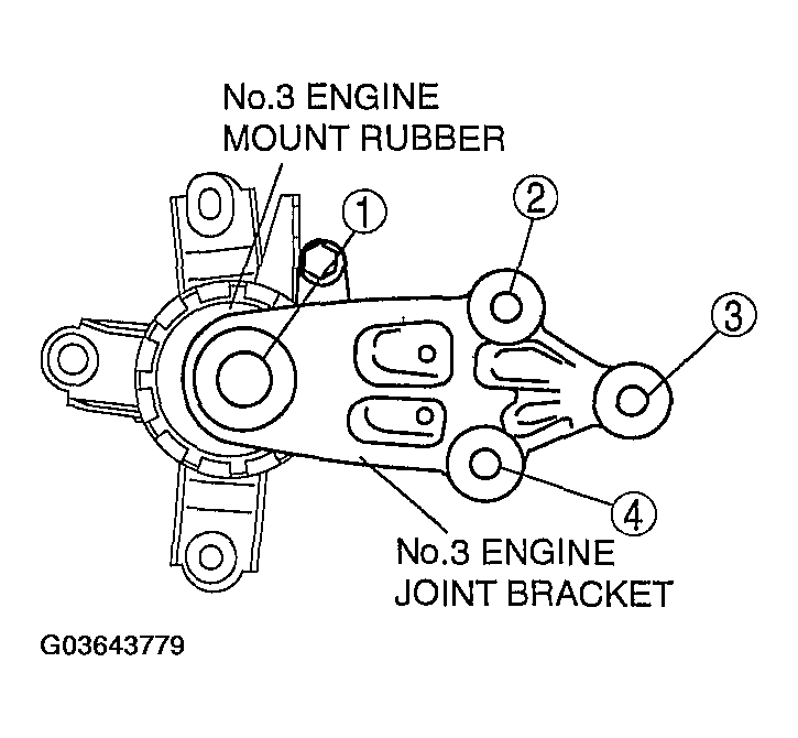 G03643779