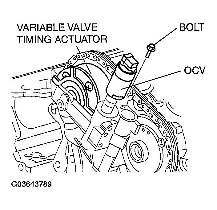 G03643789