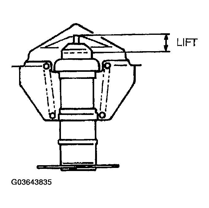 G03643835