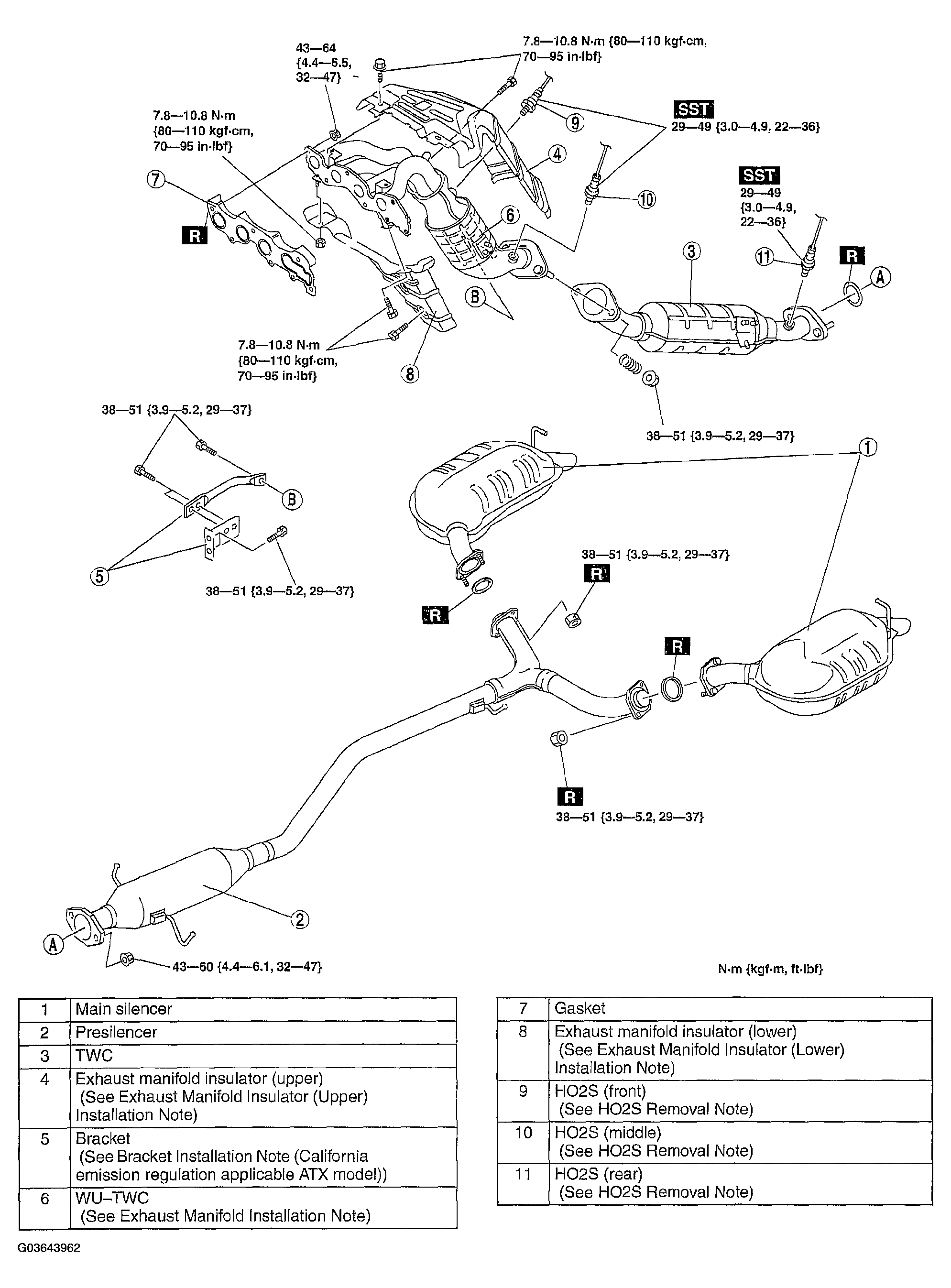 G03643962