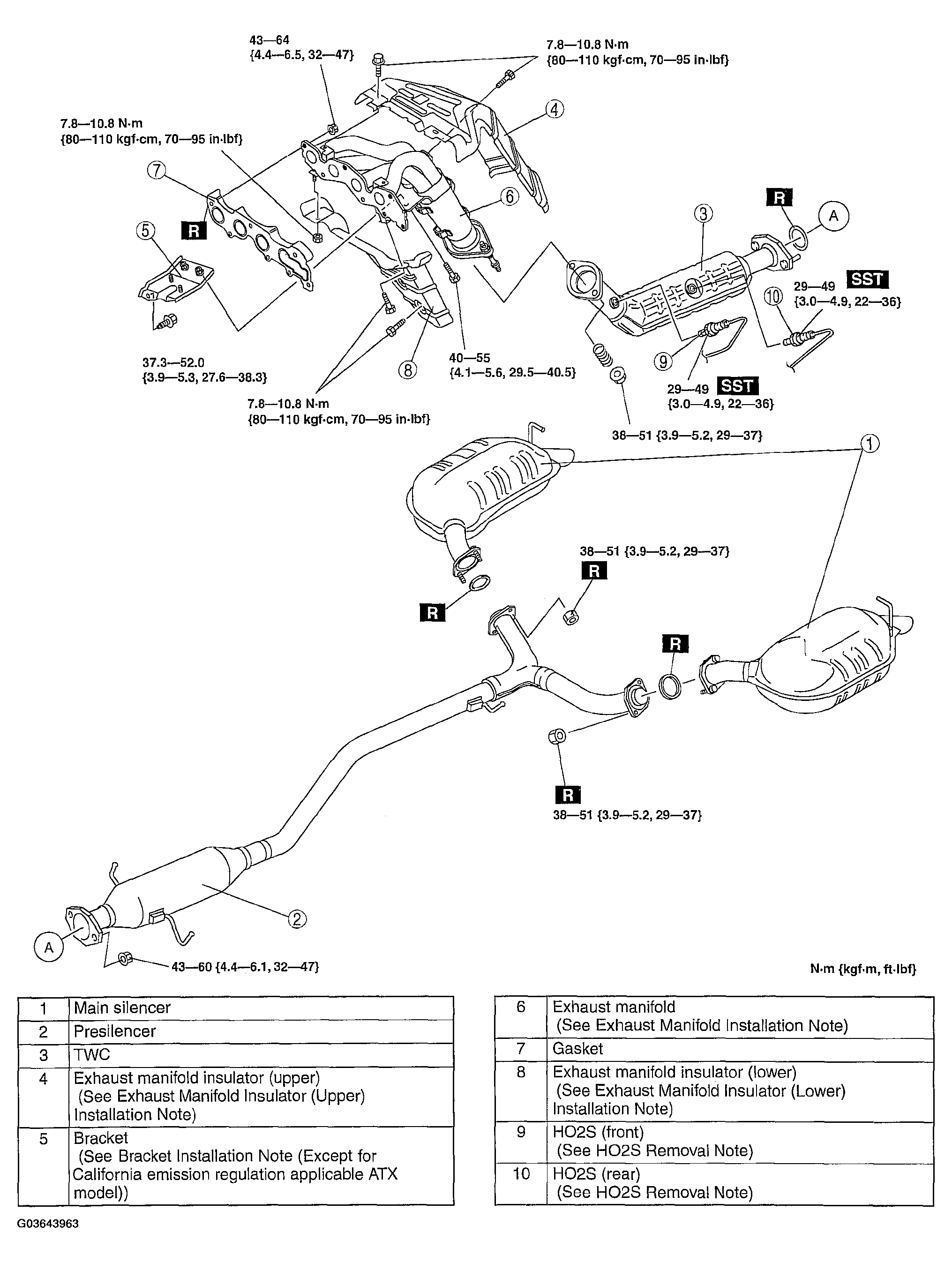 G03643963