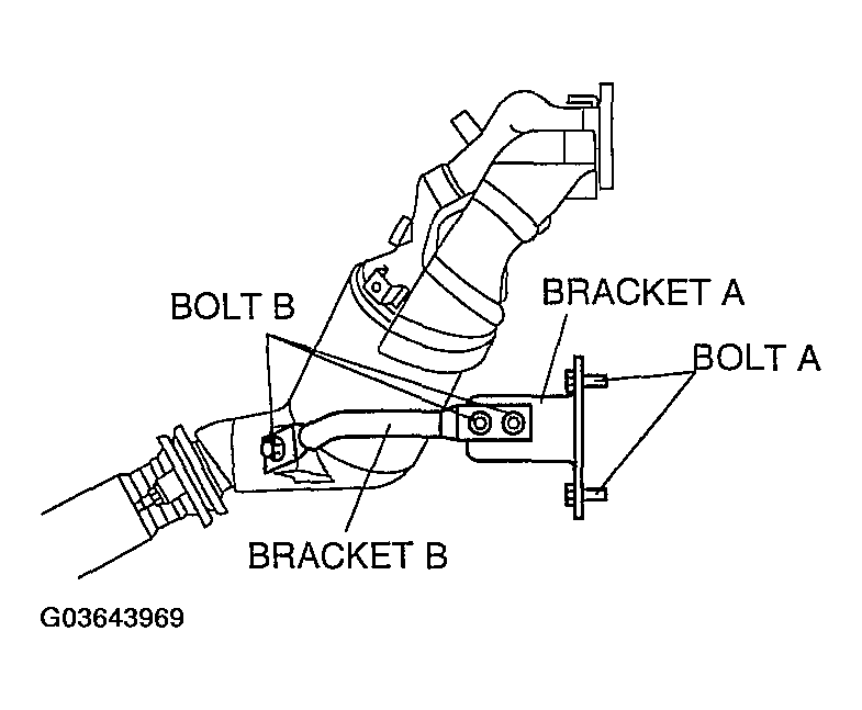 G03643969