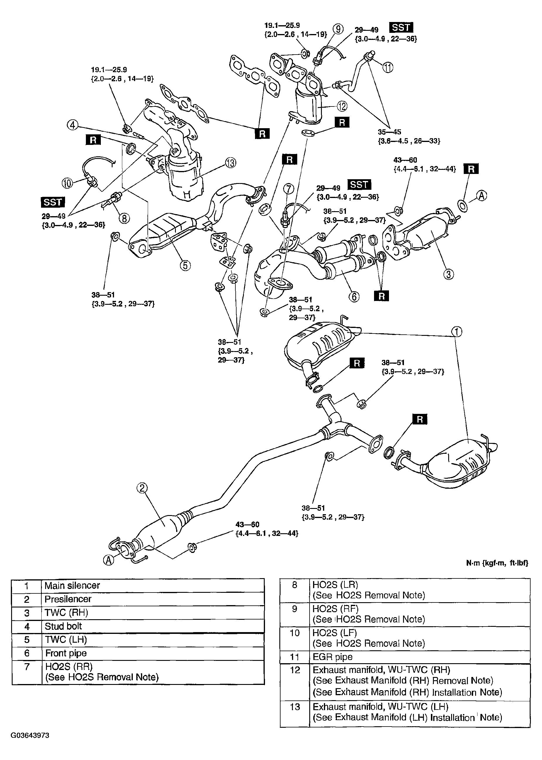 G03643973
