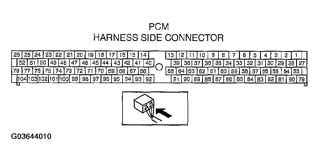 G03644010