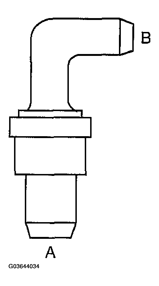 G03644034