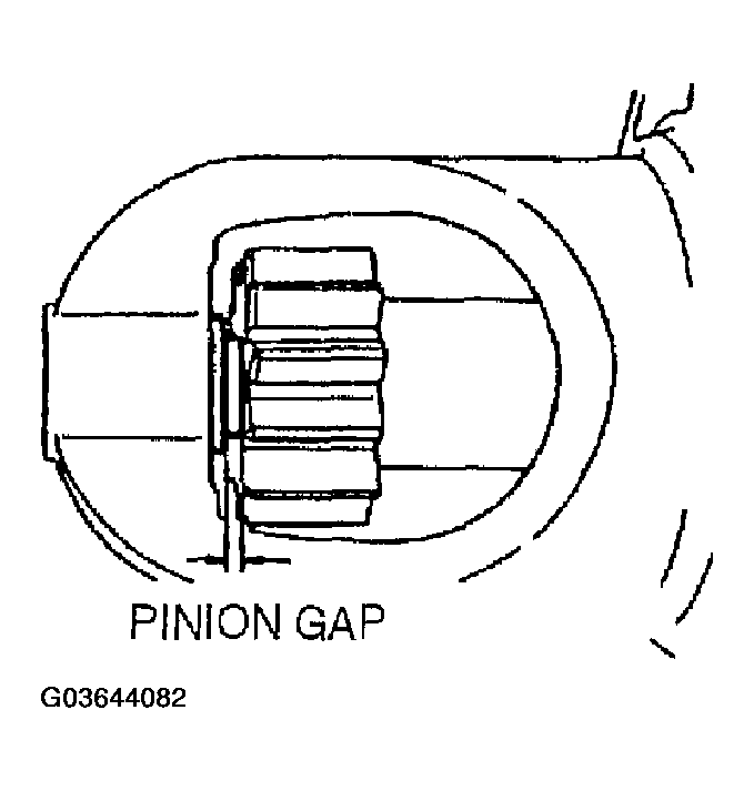 G03644082