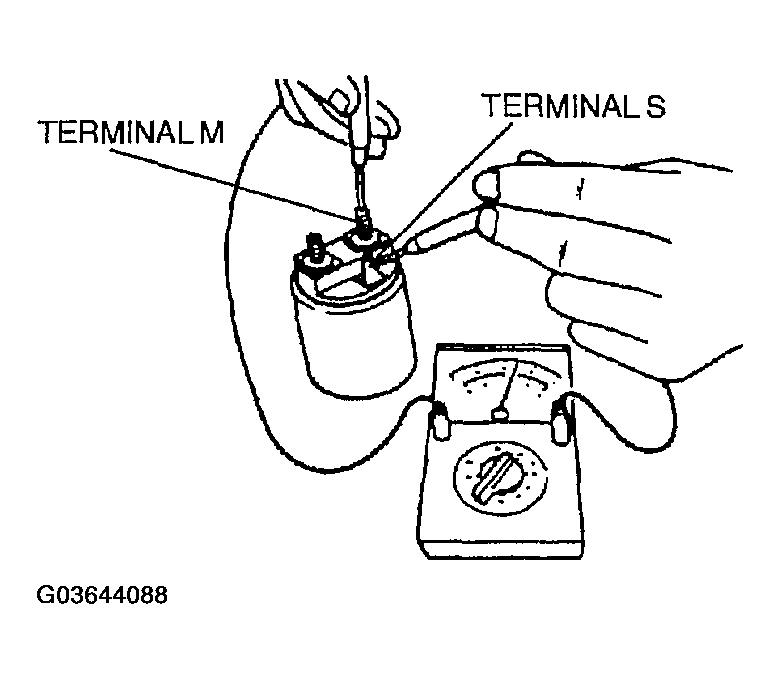 G03644088