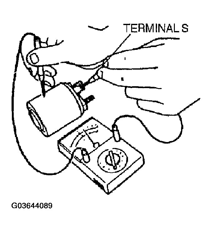 G03644089