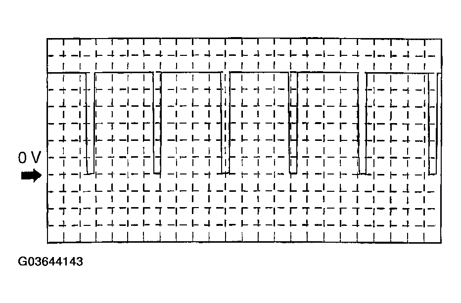 G03644143
