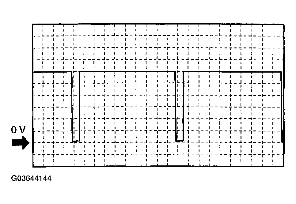 G03644144