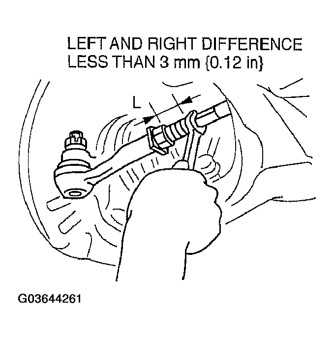 G03644261