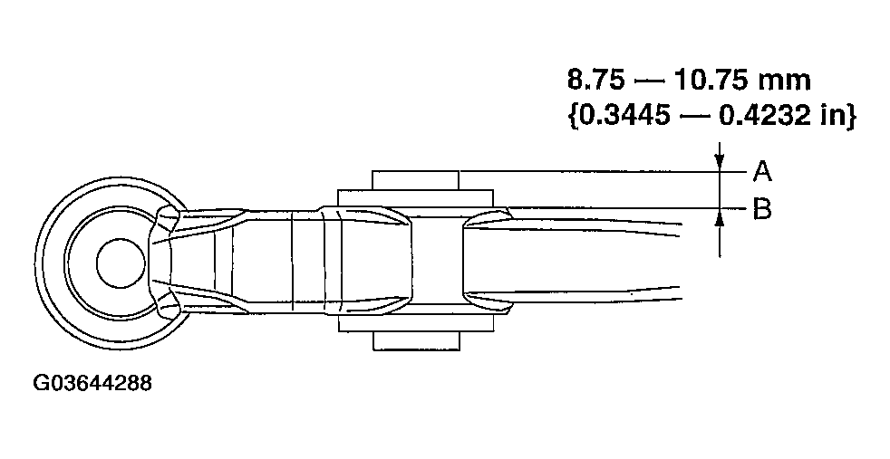 G03644288