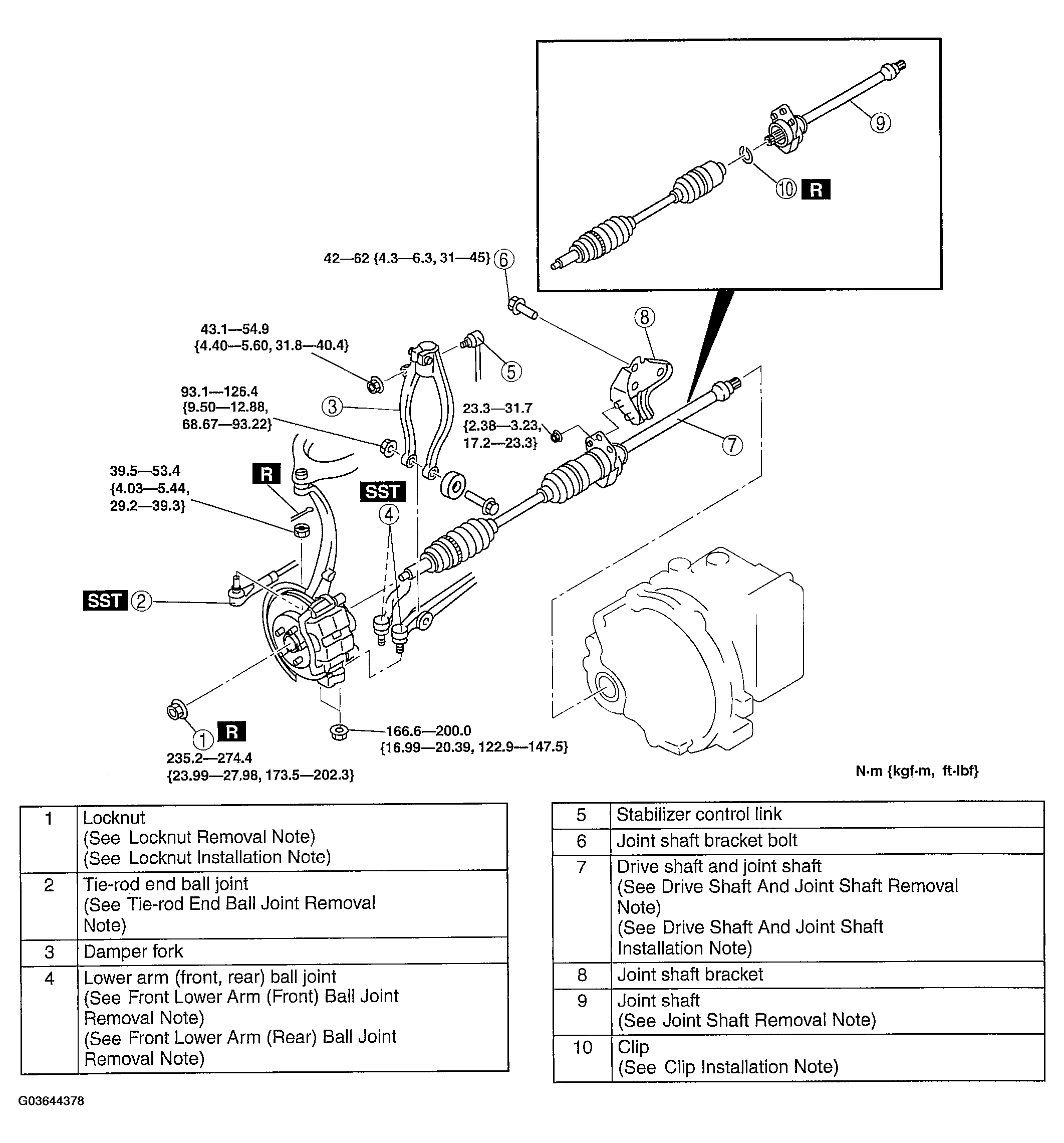 G03644378