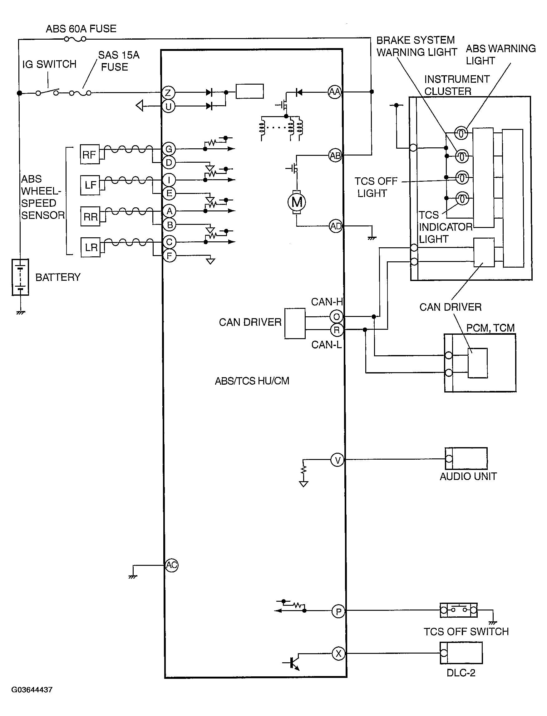G03644437