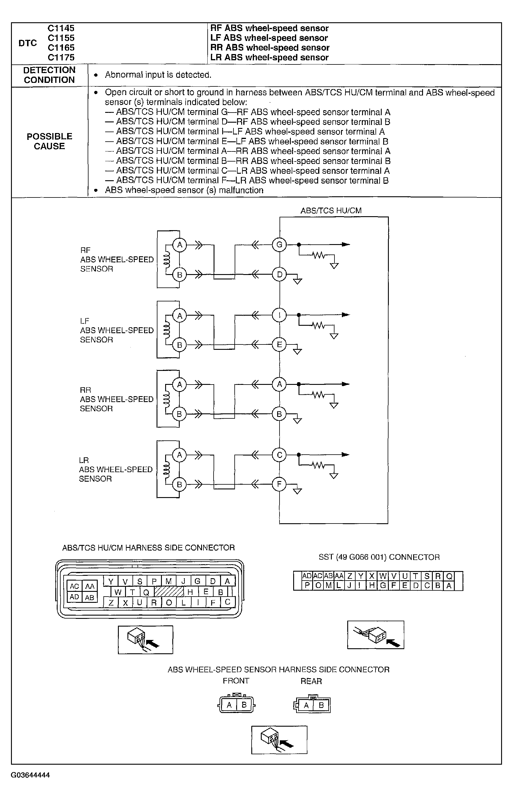 G03644444