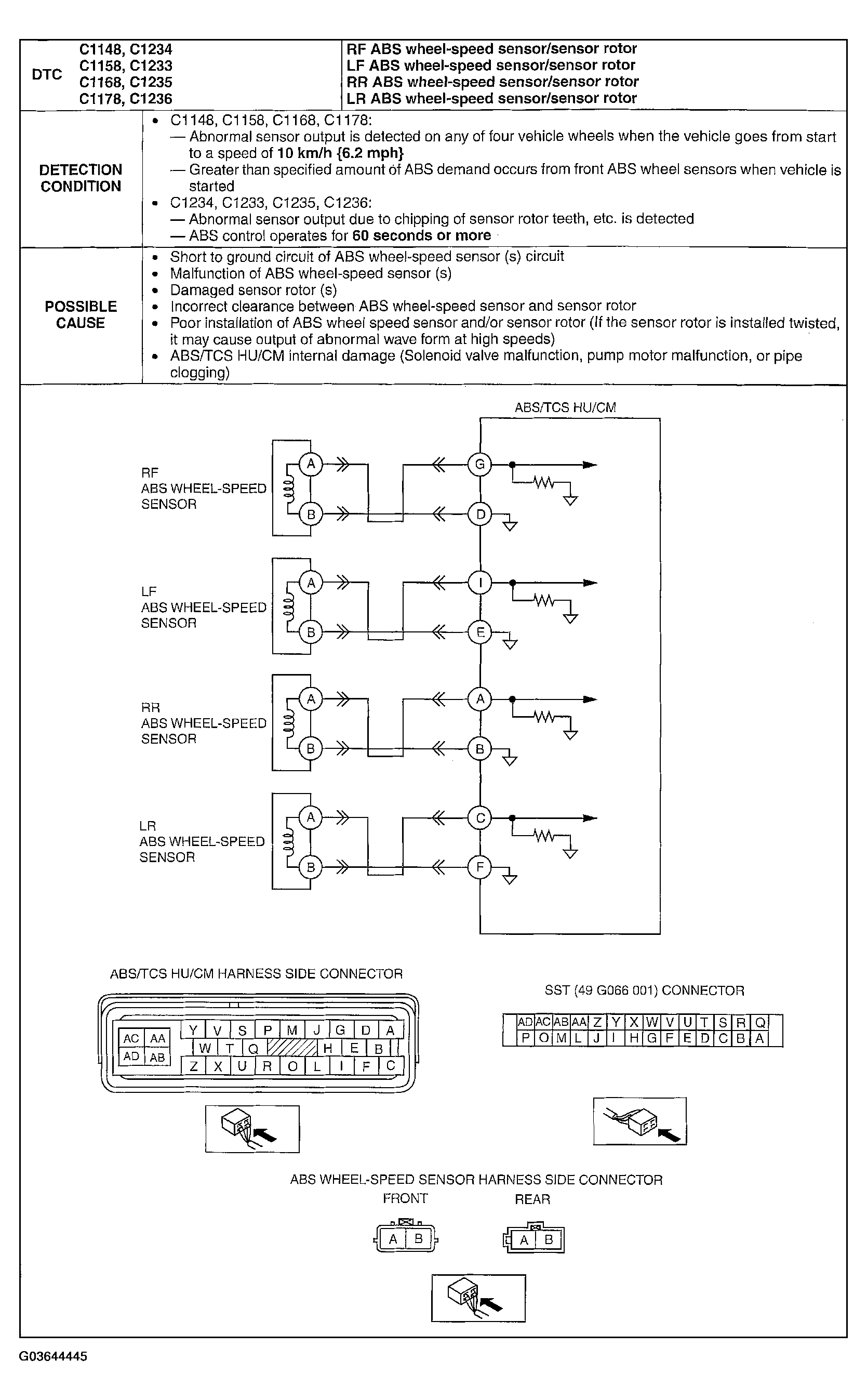 G03644445