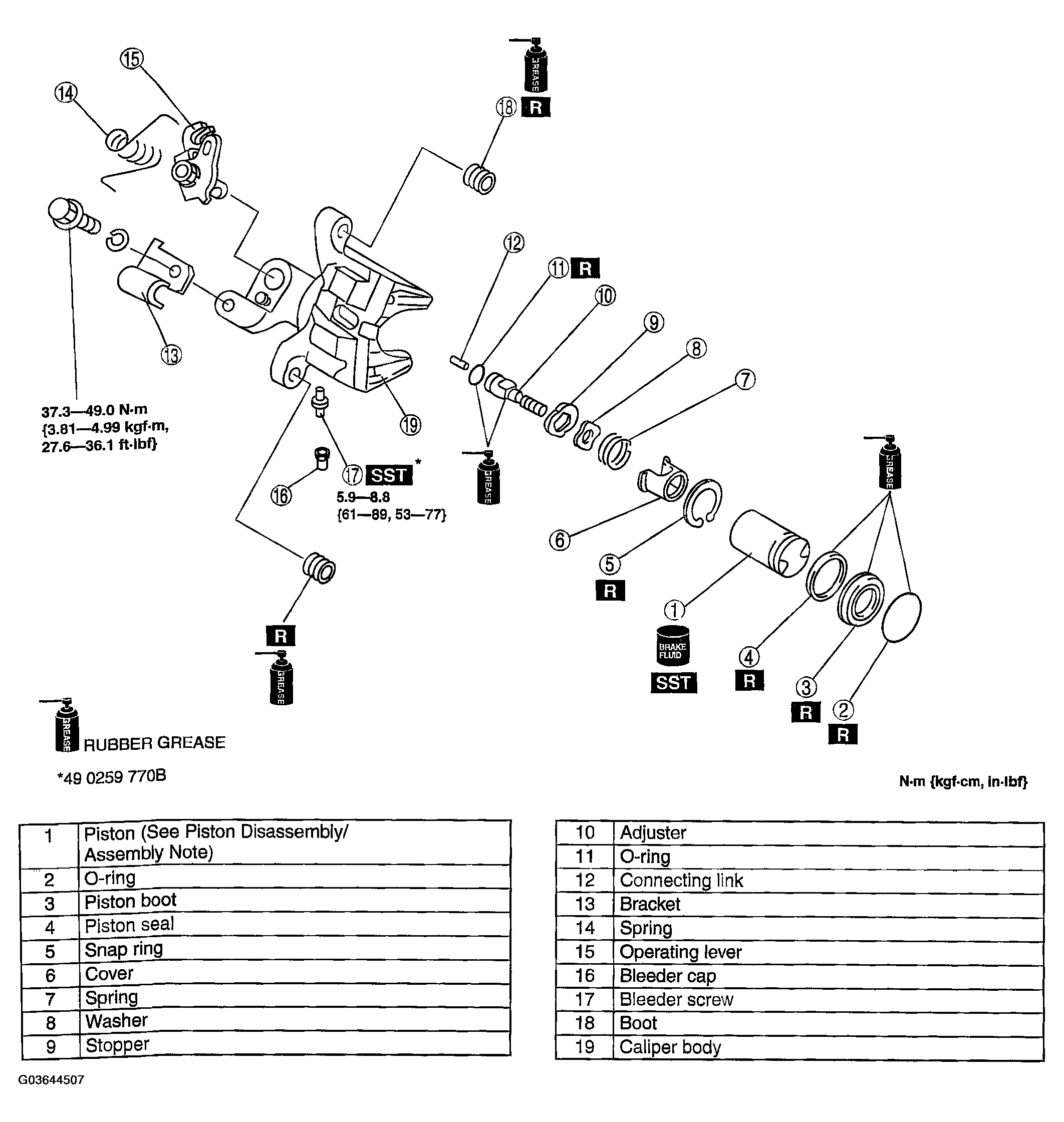 G03644507