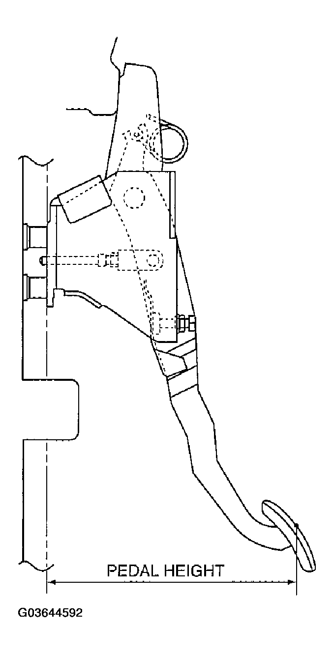 G03644592