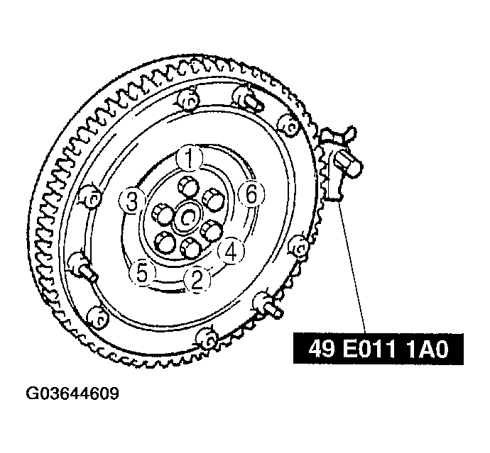G03644609