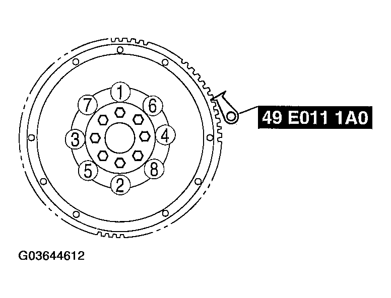 G03644612