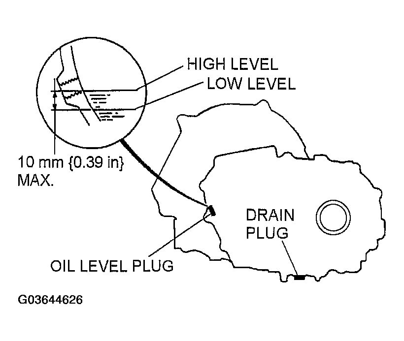 G03644626