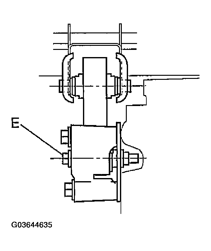 G03644635