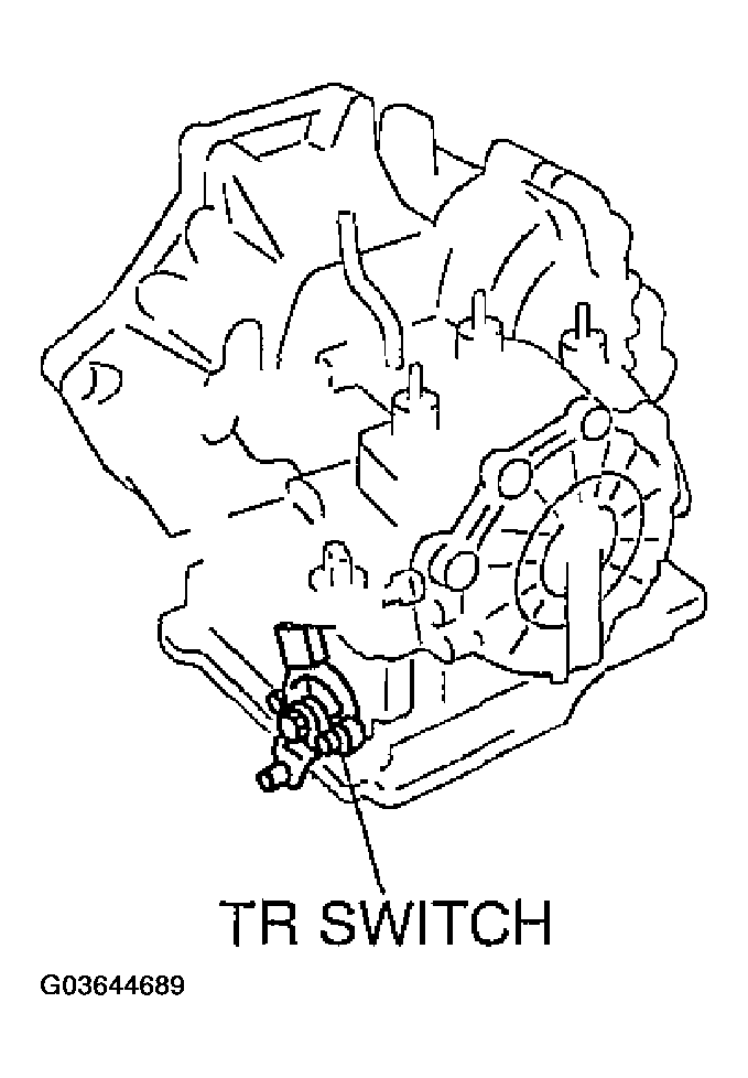 G03644689