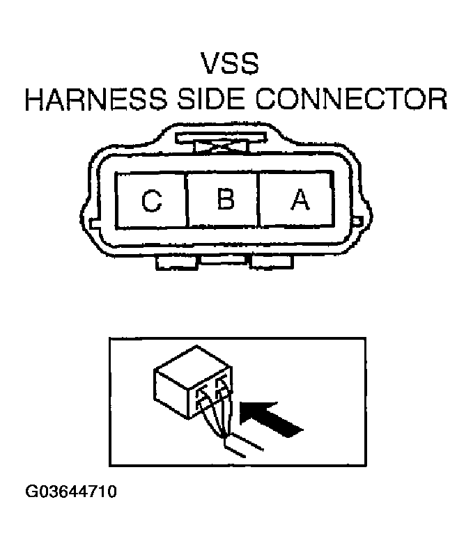 G03644710