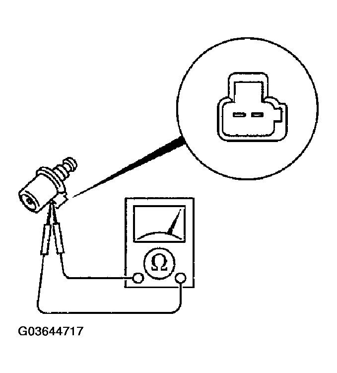G03644717